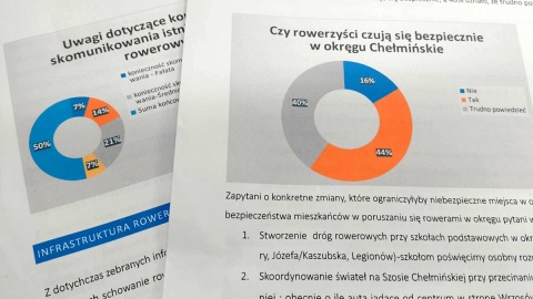 Mieszkańcy Chełmińskiego Przedmieścia w Toruniu spotkali się z urzędnikami. Fot. Michał Zaręba/PR PiK