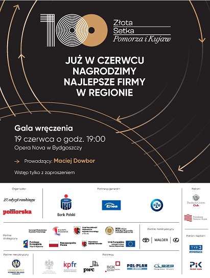 XXVII. Złota Setka Kujaw i Pomorza, Opera Nova w Bydgoszczy, 19 czerwca 2023r.(zakończone)