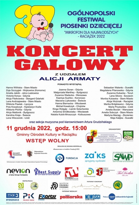 Ogólnopolski XXXVII Festiwal Piosenki Dziecięcej w Raciążku Mikrofon dla najmłodszych 9-11.12.2022 r. (zakohellip 
