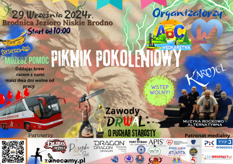 ABC Wędkarstwa - Brodnica ul. Niskie Brodno 16 plaża miejska -29.09.2024r.