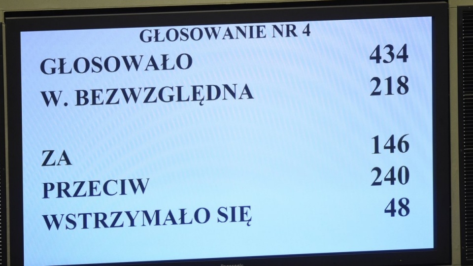 Wynik głosowania o odwołanie Radosława Sikorskiego z funkcji marszałka Sejmu. Fot. PAP/Radek Pietruszka