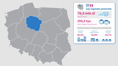 56 tys. wniosków w programie 300 Plus. Od 1 sierpnia nie tylko online