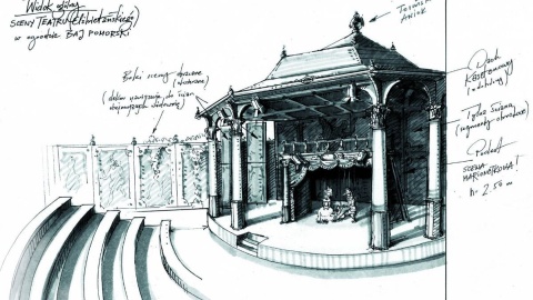 Teatr Baj Pomorski: Budujemy drugą scenę szekspirowską w Polsce