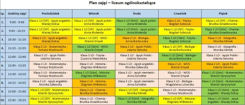 Jeszcze więcej lekcji E-szkoła dla uczniów podstawówek i liceów [plan na ten tydzień]