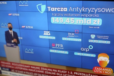 Nowe obostrzenia: rząd przygotował 10 działań antykryzysowych dla firm