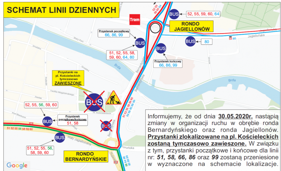 Zmiana lokalizacji przystanków na liniach dziennych – rondo Kujawskie/fot. materiały ZDMiKP
