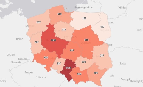 Mniej nowych zakażeń zgłoszonych w święta. Niecałe 10 tys. w kraju