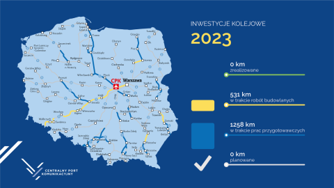 Centralny Port Komunikacyjny: Naszym celem nie jest rozbieranie domów