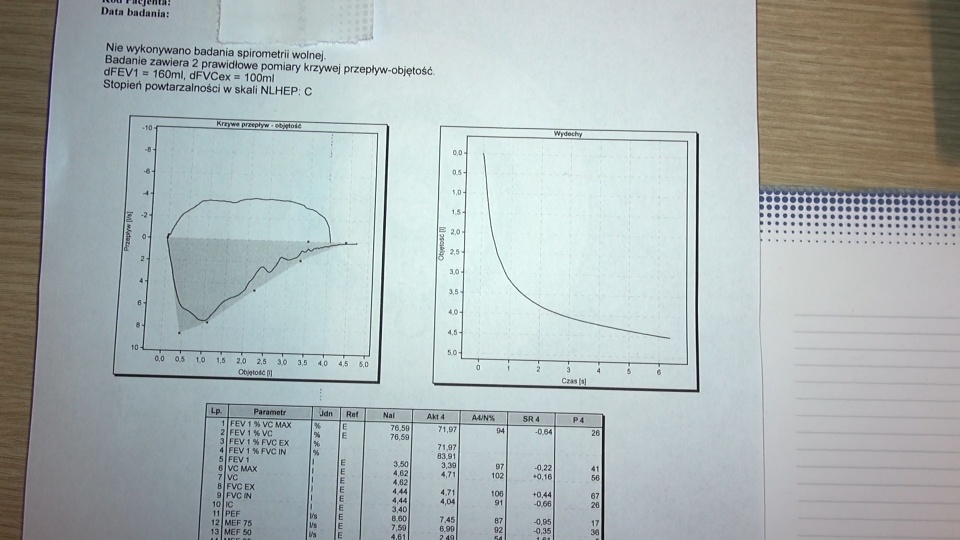 Badania spirometryczne w objazdowym gabinecie w Fordonie/fot. jw