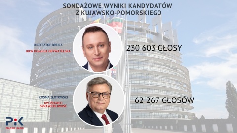 Sondaż Ipsos: dwa mandaty w Europarlamencie dla kandydatów z Kujawsko-Pomorskiego
