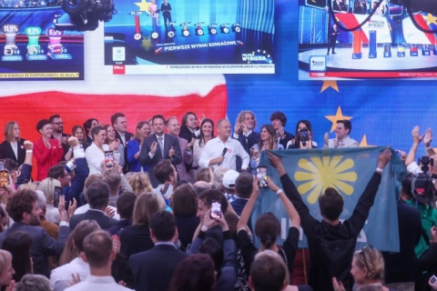 Koalicja Obywatelska zdecydowanie wygrywa. Wyniki eurowyborów w Kujawsko-Pomorskiem