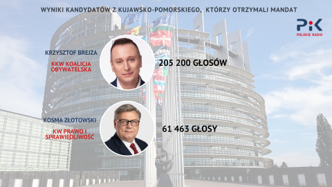 Iwona Kozłowska, Kosma Złotowski i Sławomir Ozdyk komentują wyniki wyborów do PE