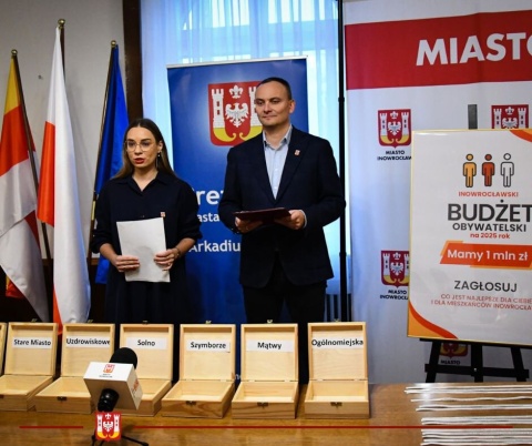 Remonty boisk, pump track, czy warsztaty graffiti Inowrocław ogłosił projekty w budżecie obywatelskim