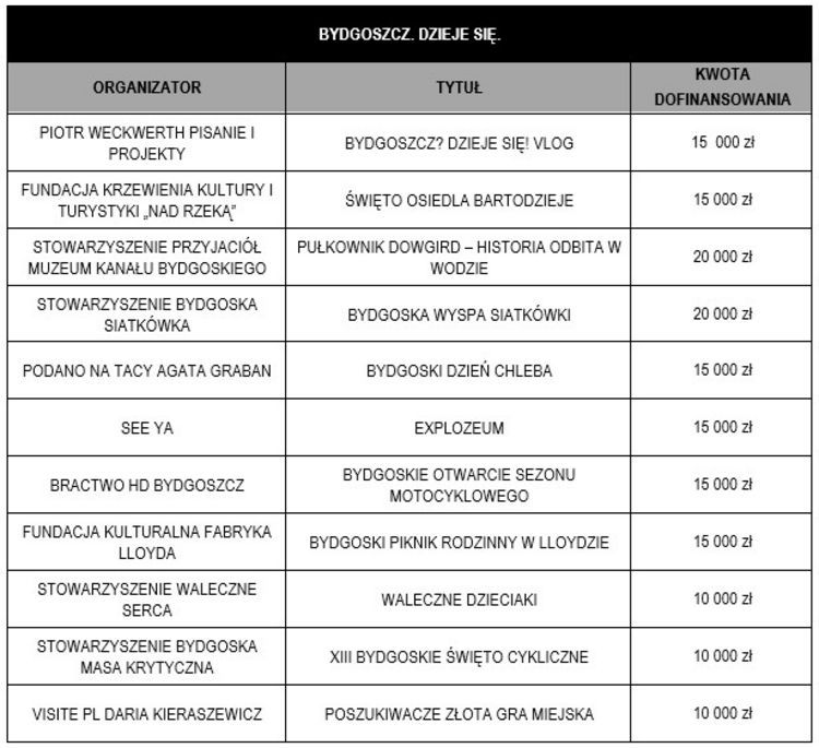 csm tab.2 8db8f24085