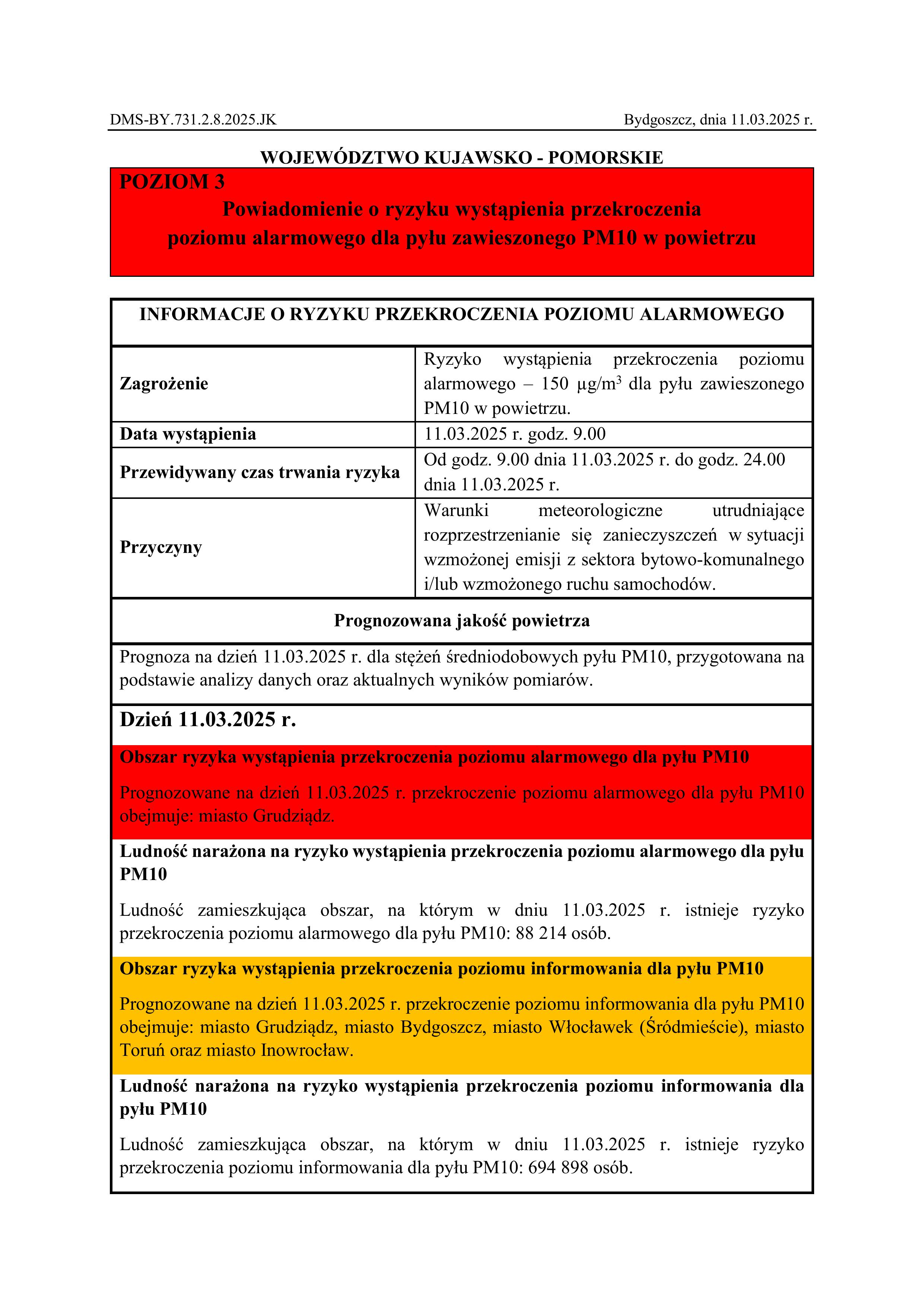 2025-03-11 Ryzyko przekroczenia poziomu alarmowego PM10 Grudzi─ůdz oraz poziomu informowania Bydgoszcz, W┼éo┼éawek, Toru┼ä i Inowroc┼éaw-obrazy-0